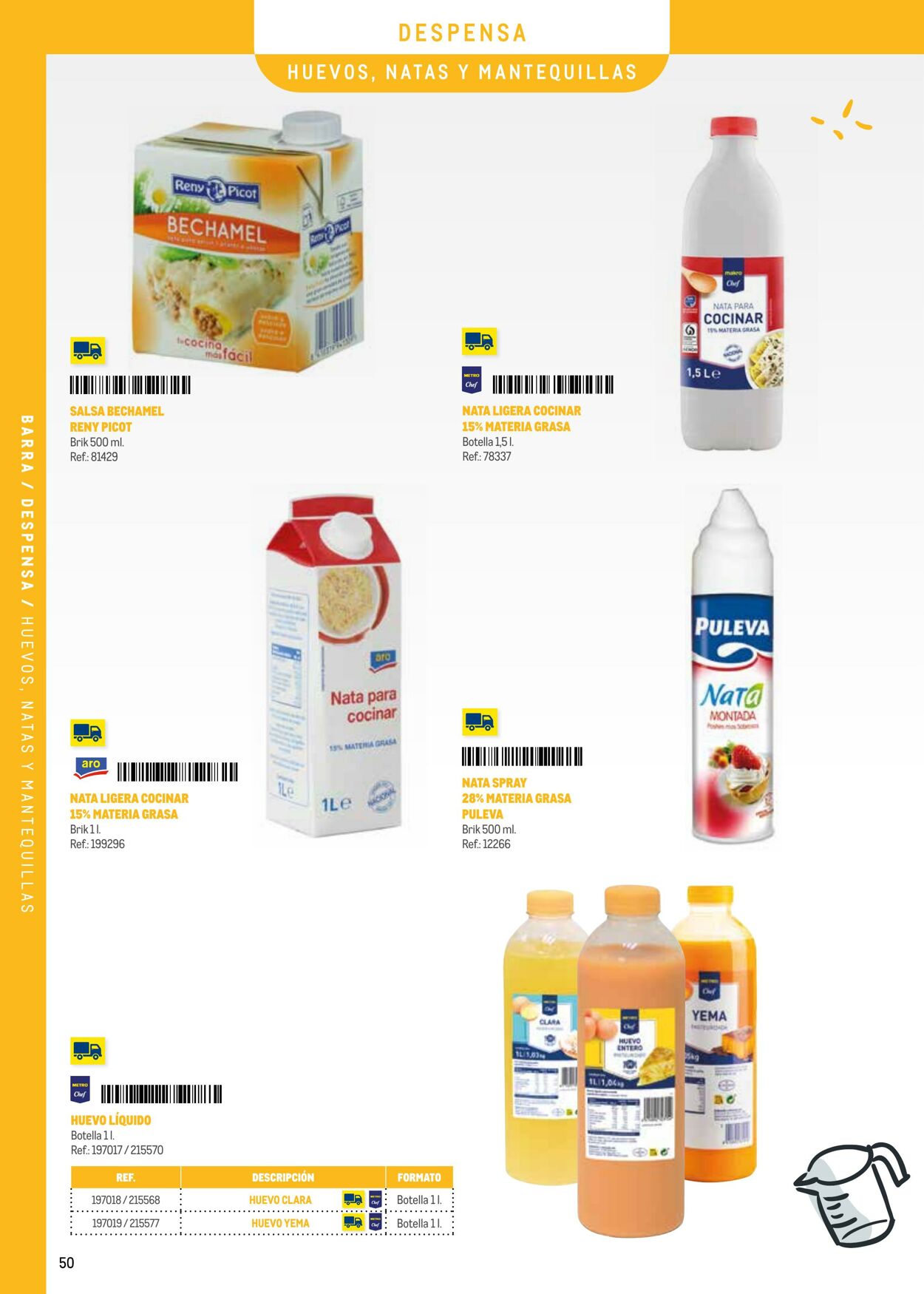Folleto Makro 08.09.2025 - 31.12.2025