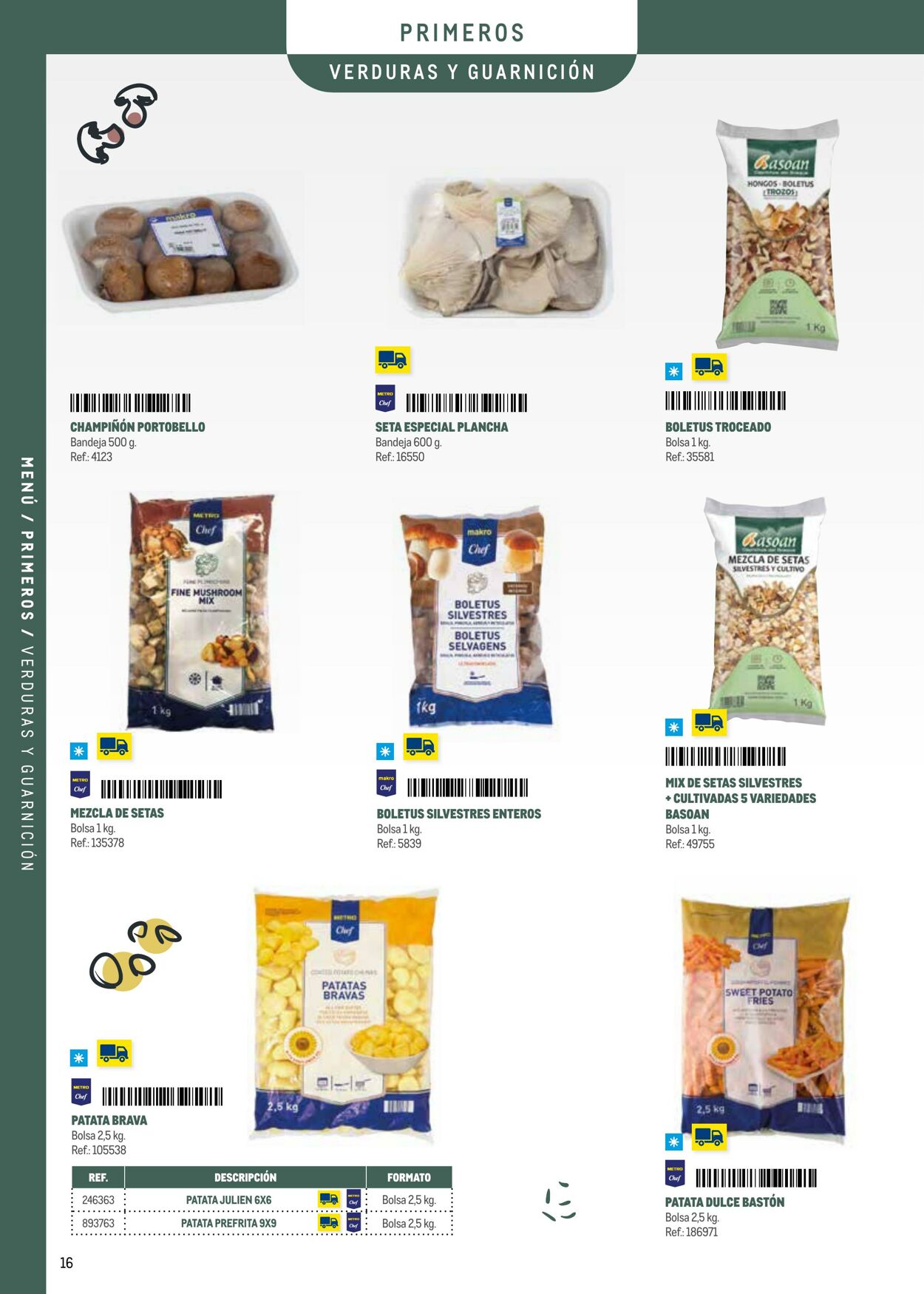 Folleto Makro 08.09.2025 - 31.12.2025