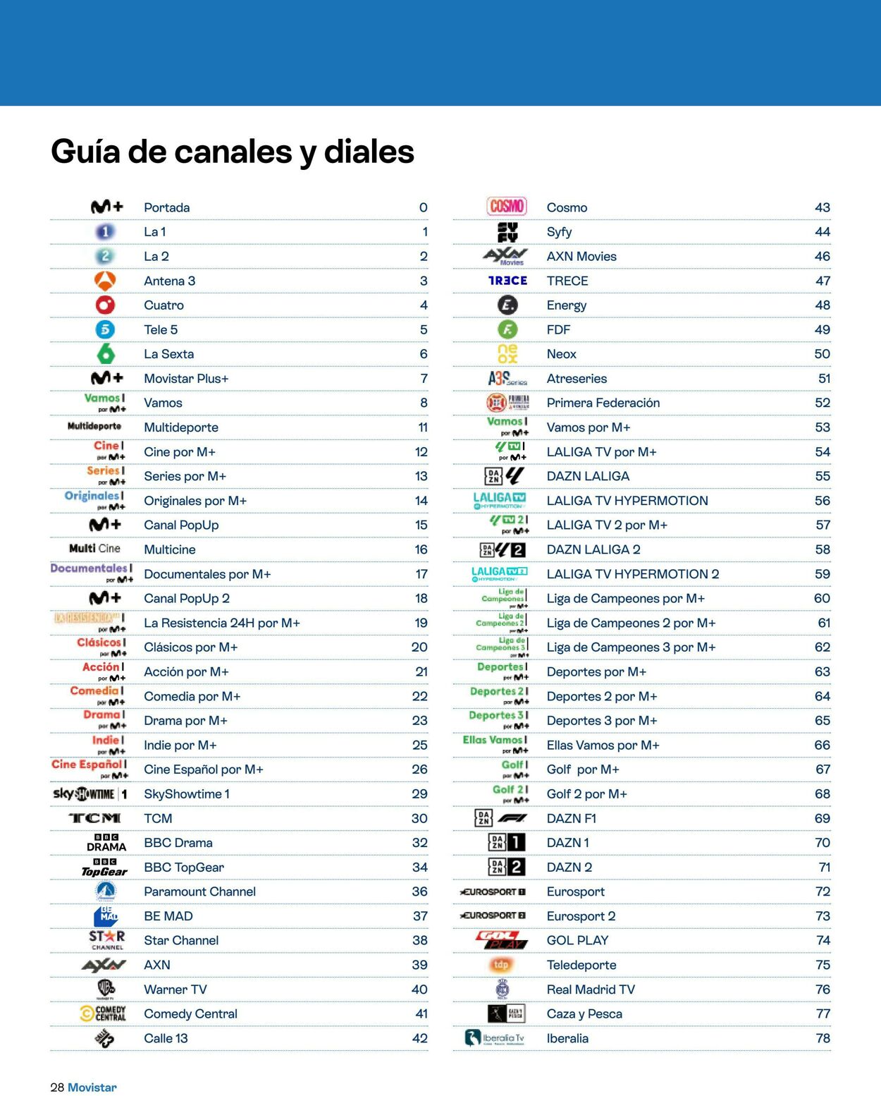 Folleto Movistar 07.10.2025 - 31.10.2025