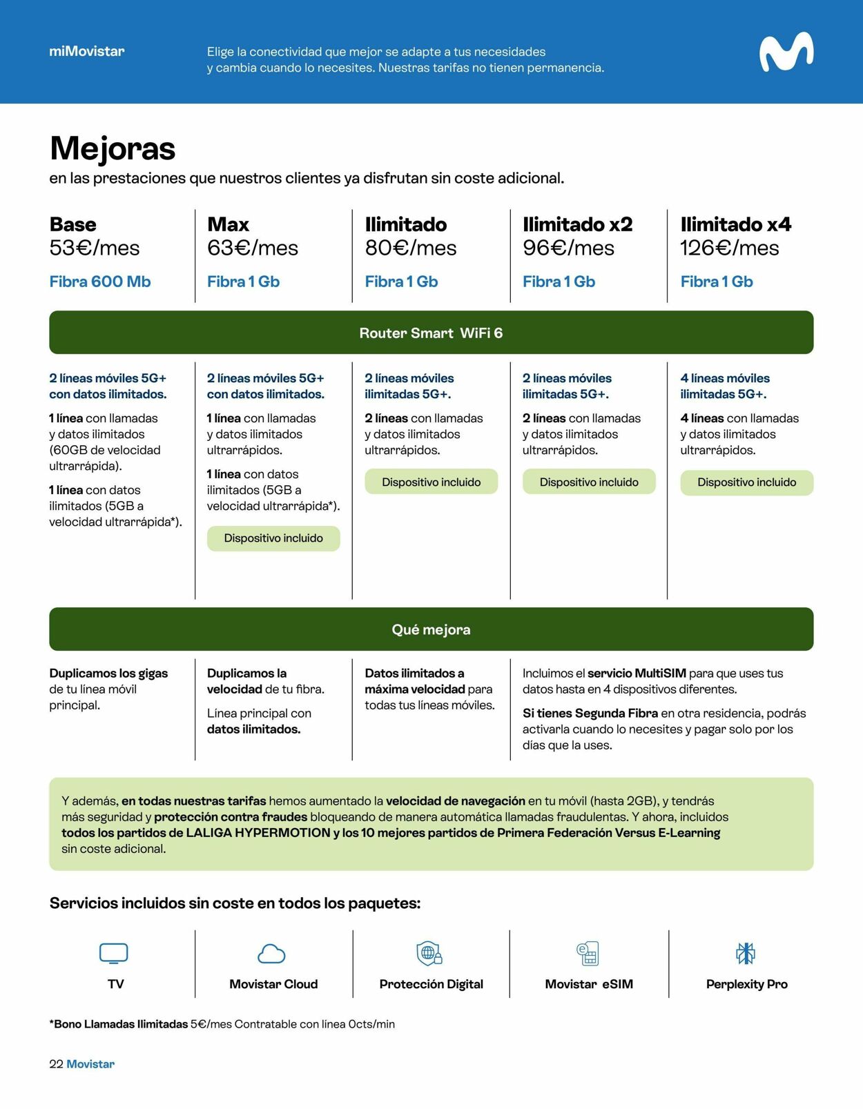 Folleto Movistar 07.10.2025 - 31.10.2025