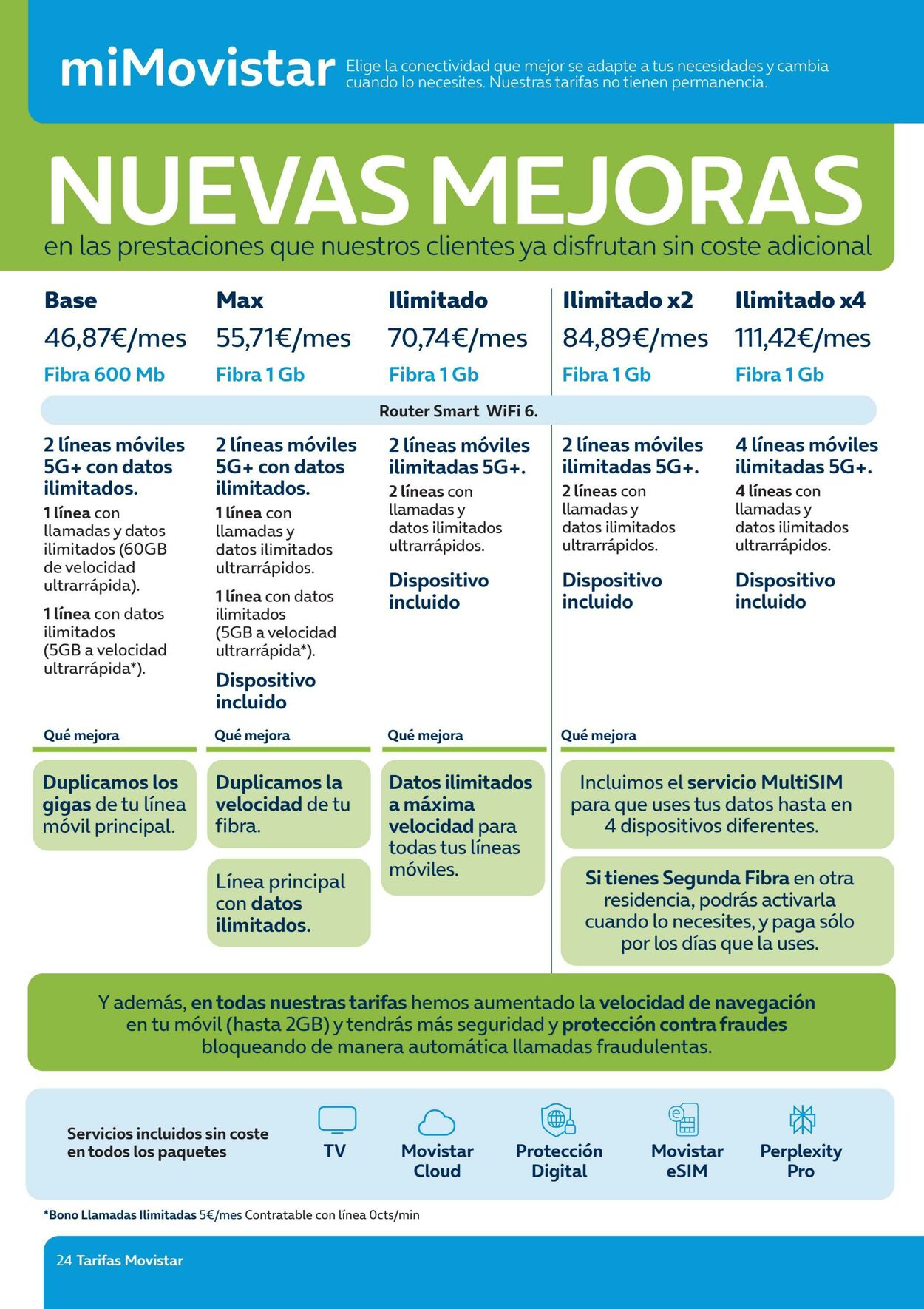 Folleto Movistar 16.06.2025 - 30.06.2025