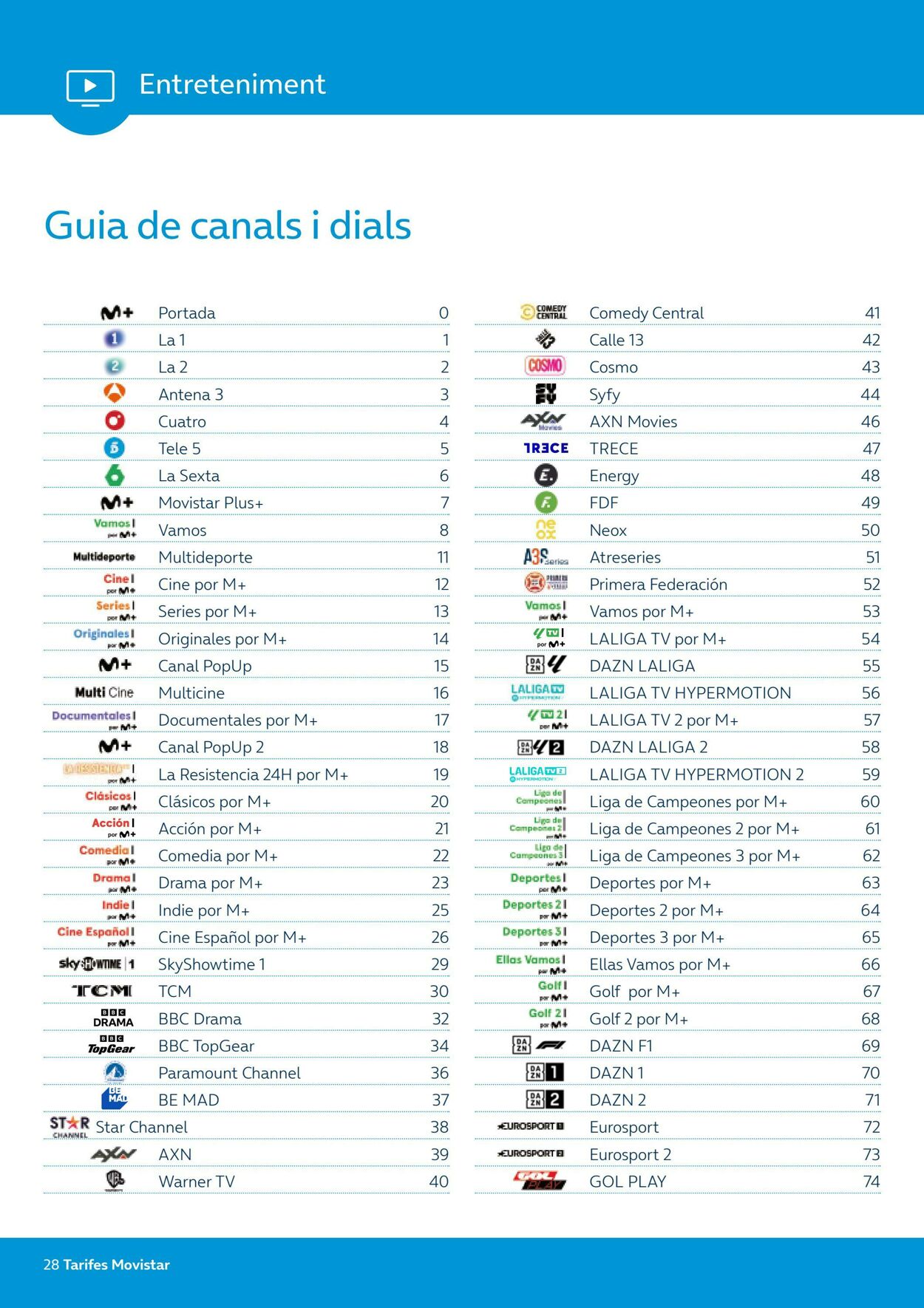 Folleto Movistar 01.09.2025 - 30.09.2025