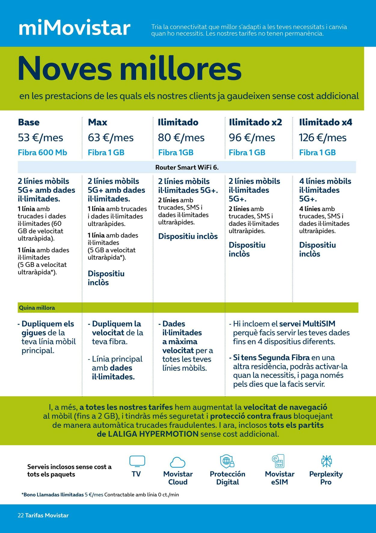 Folleto Movistar 01.09.2025 - 30.09.2025