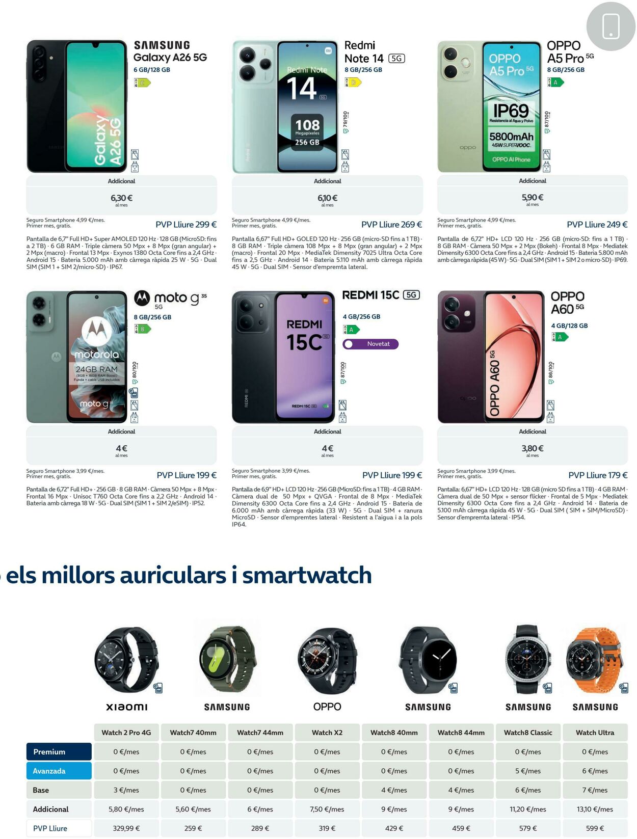 Folleto Movistar 02.09.2025 - 06.10.2025