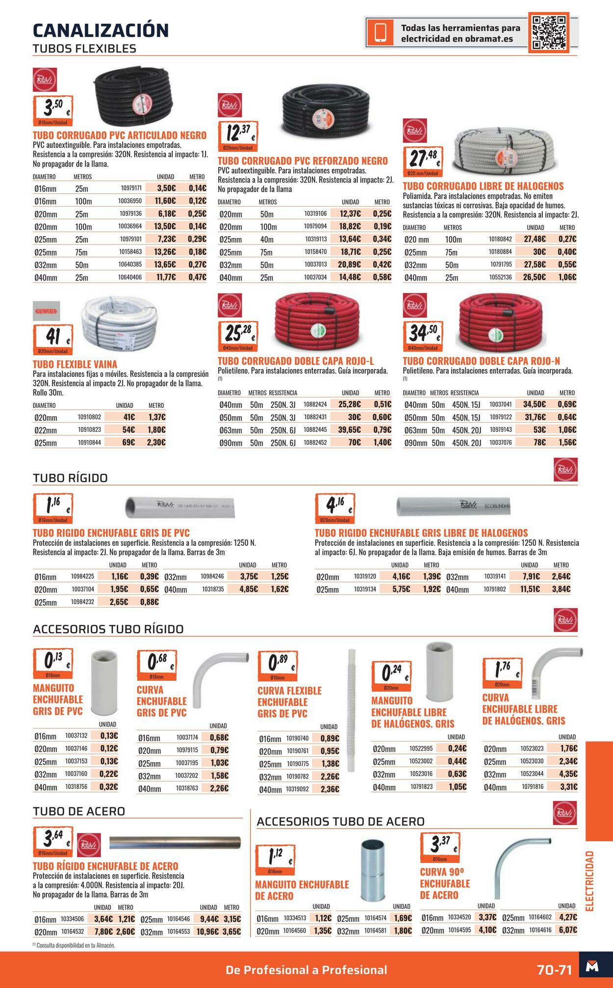 Folleto Obramat - Bricomart 10.10.2025 - 10.11.2025
