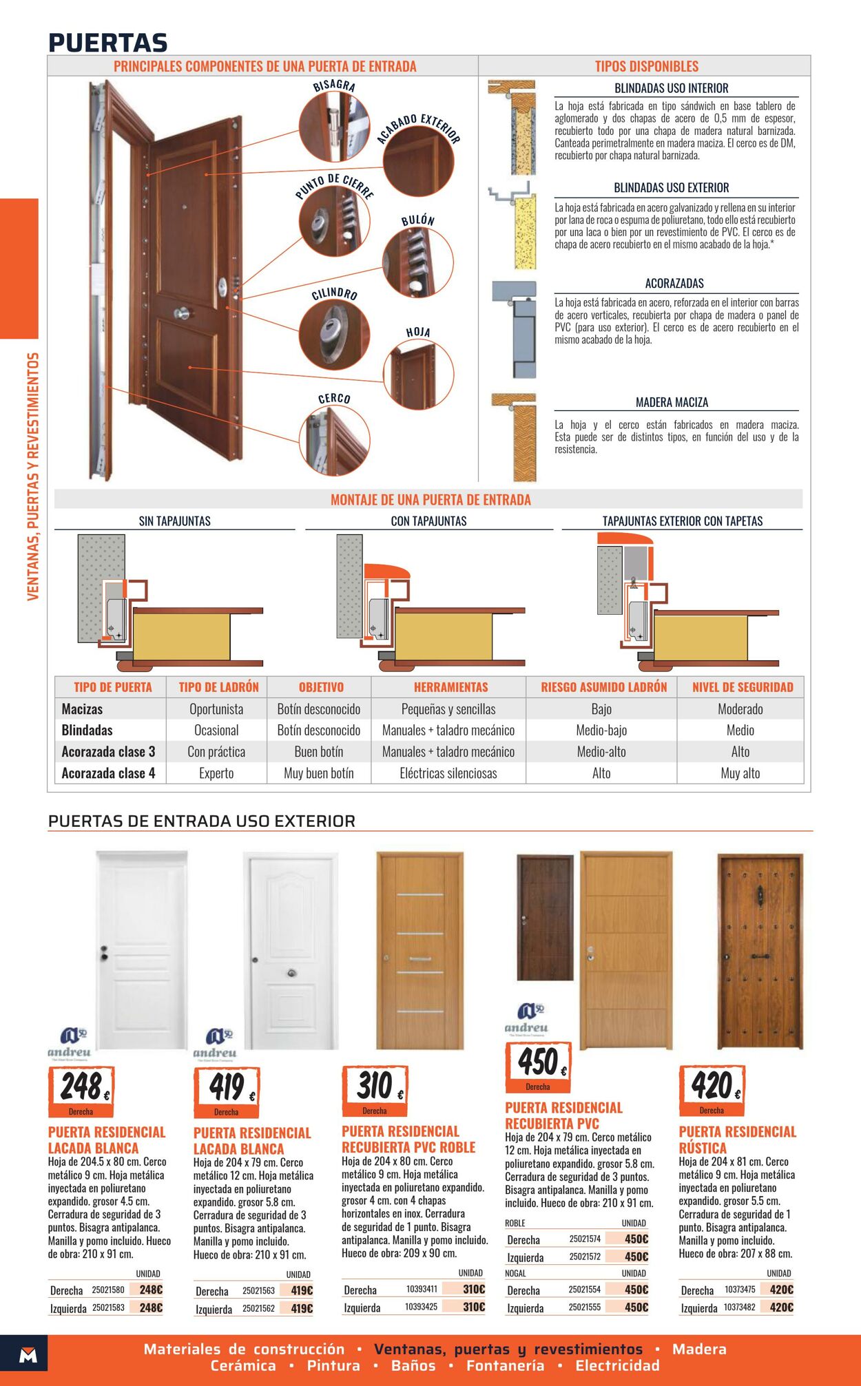 Folleto Obramat - Bricomart 10.10.2025 - 10.11.2025