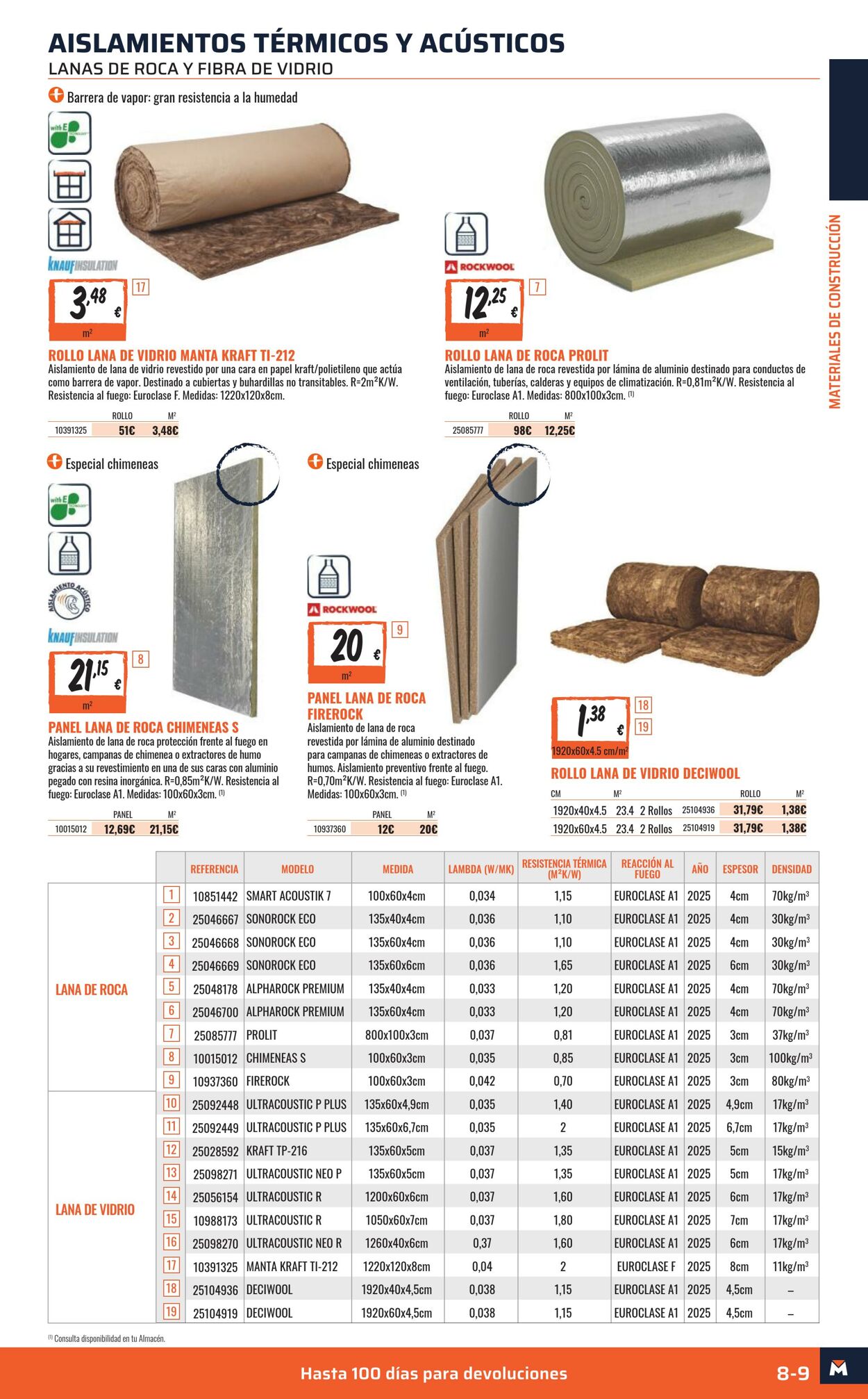 Folleto Obramat - Bricomart 10.10.2025 - 10.11.2025