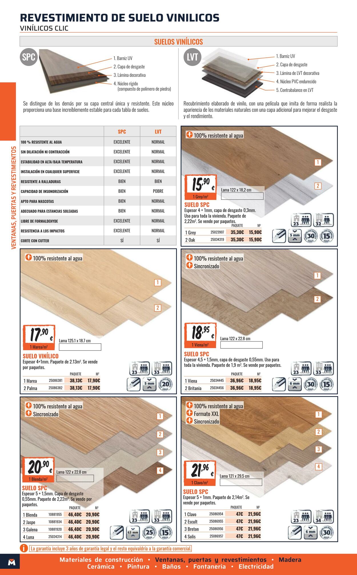 Folleto Obramat - Bricomart 10.10.2025 - 10.11.2025