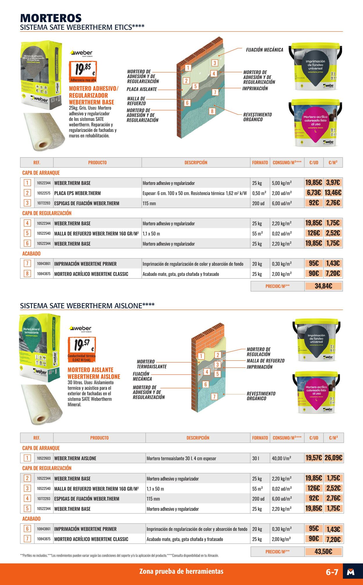 Folleto Obramat - Bricomart 12.06.2023 - 12.07.2023