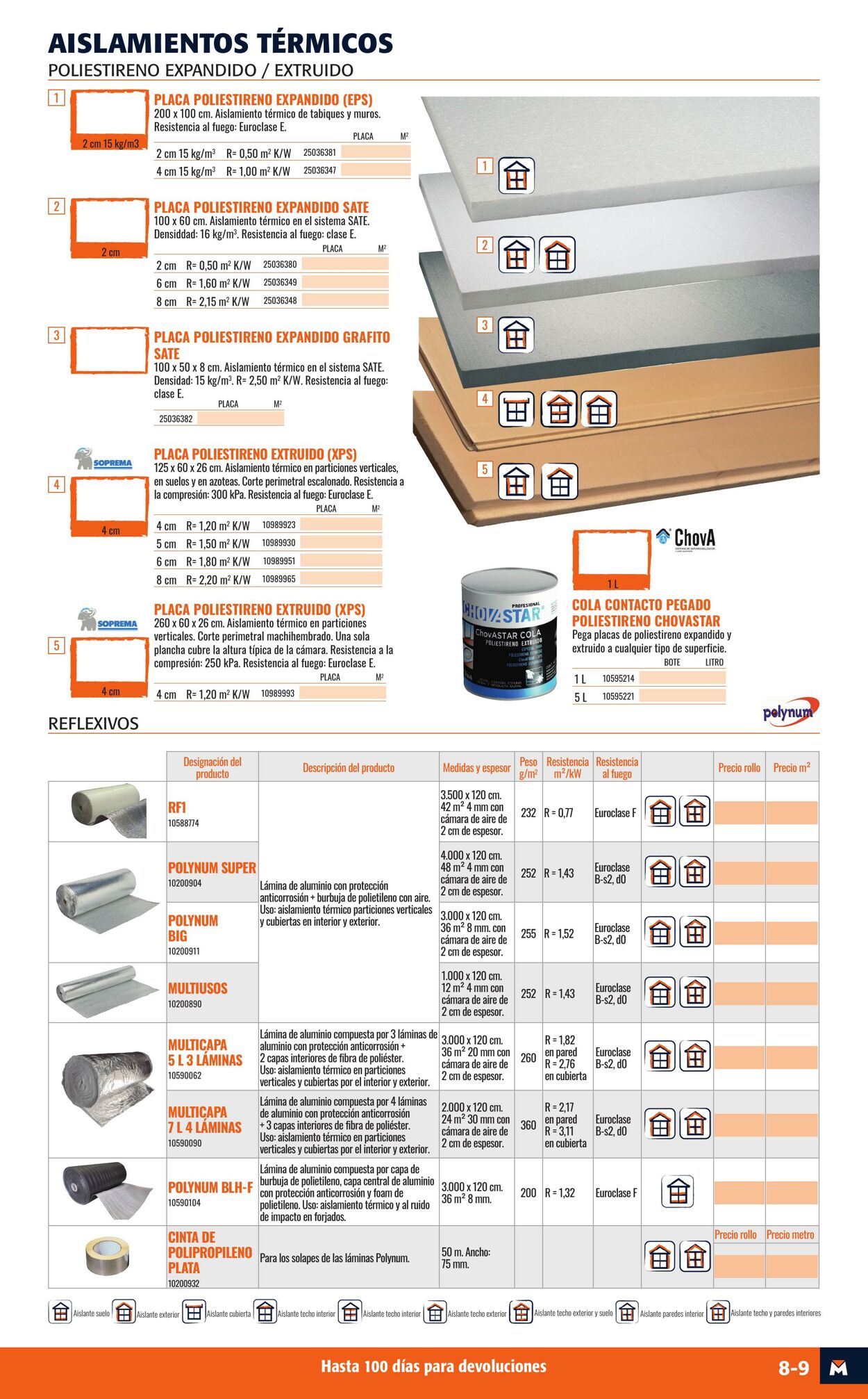 Folleto Obramat - Bricomart 12.06.2023 - 12.07.2023