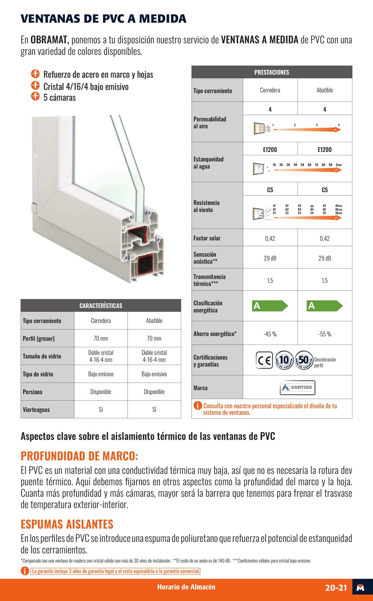 Folleto Obramat - Bricomart 12.06.2023 - 12.07.2023