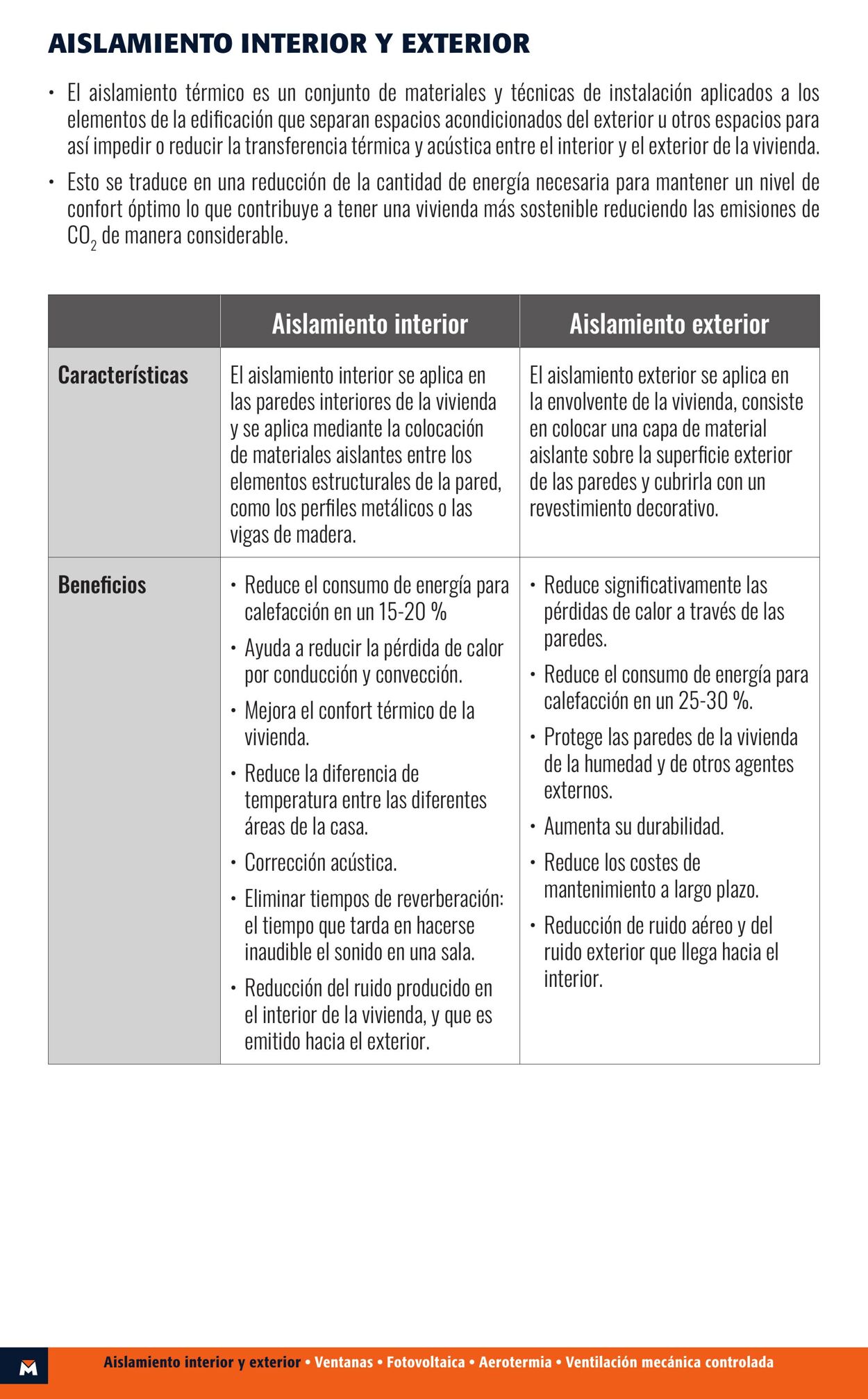 Folleto Obramat - Bricomart 12.06.2023 - 12.07.2023