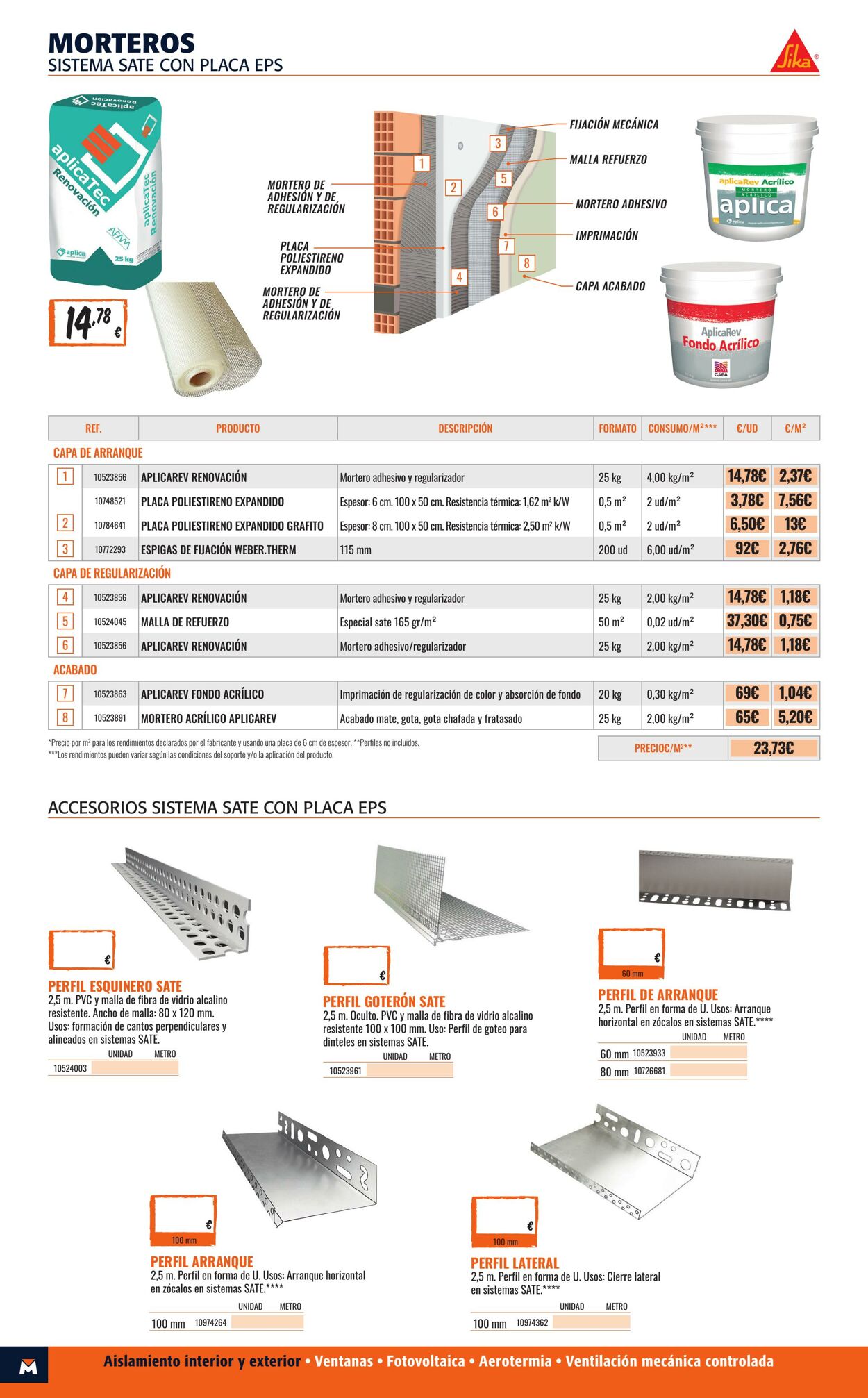 Folleto Obramat - Bricomart 12.06.2023 - 12.07.2023