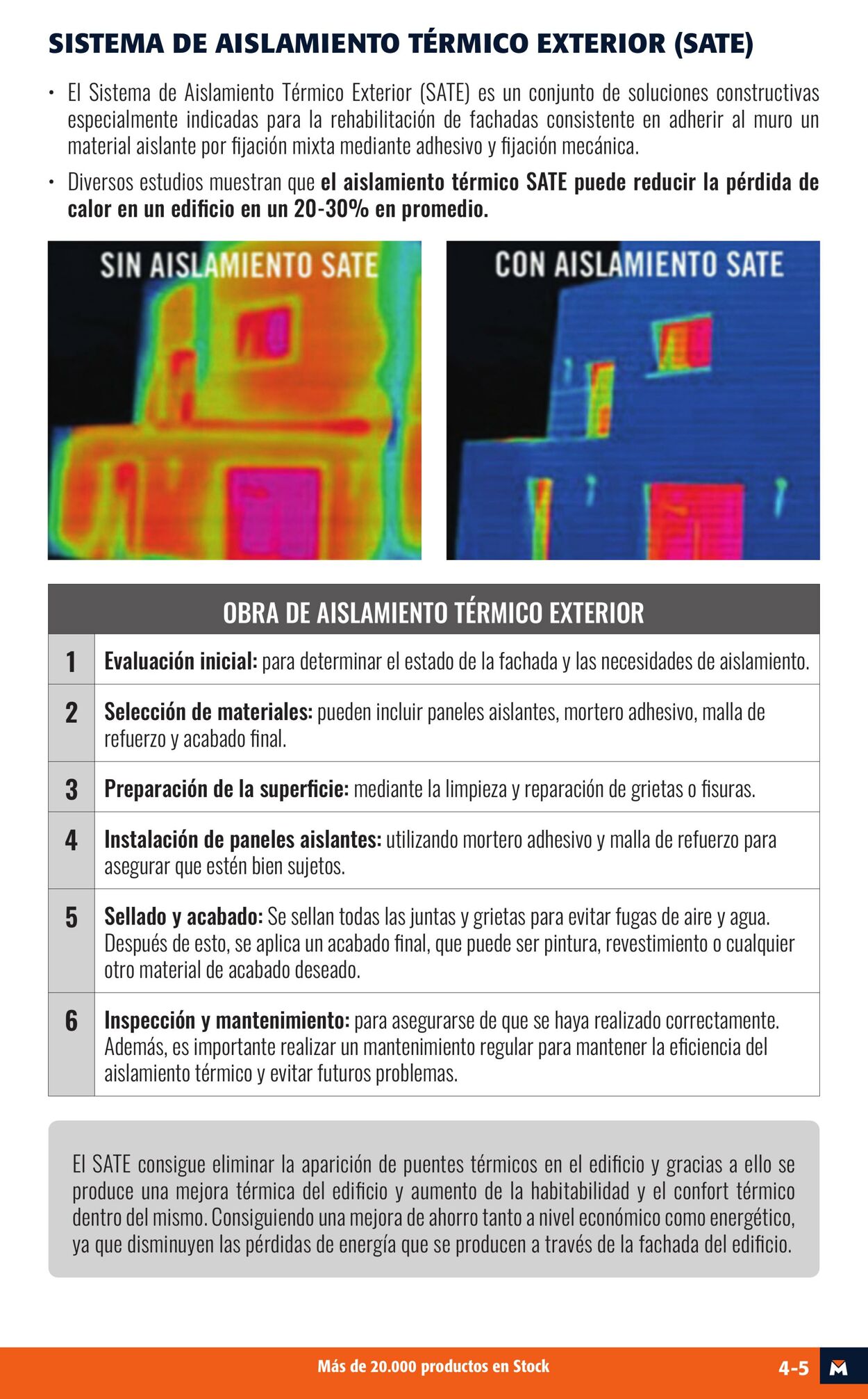 Folleto Obramat - Bricomart 12.06.2023 - 12.07.2023