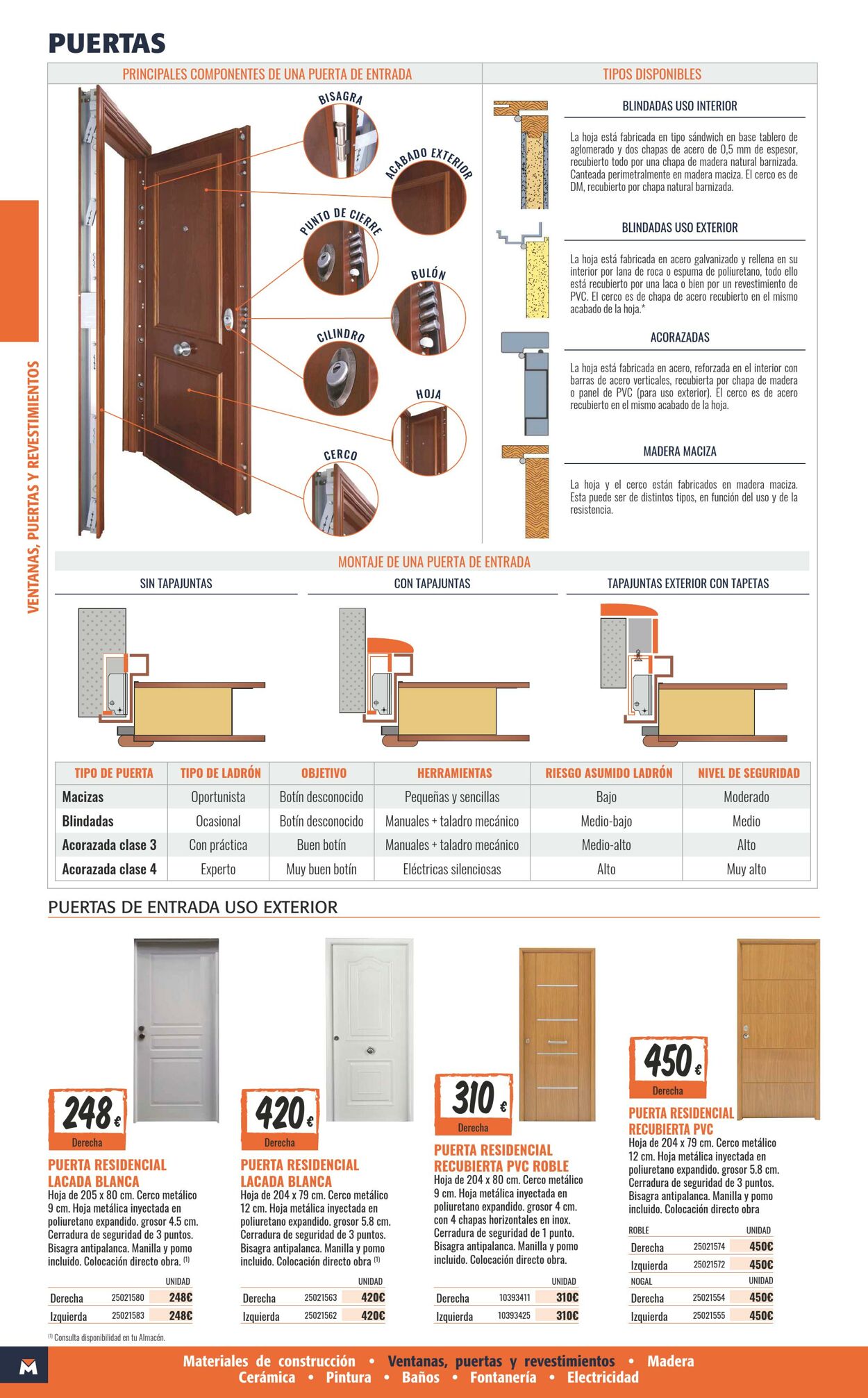 Folleto Obramat - Bricomart 11.10.2024 - 11.11.2024