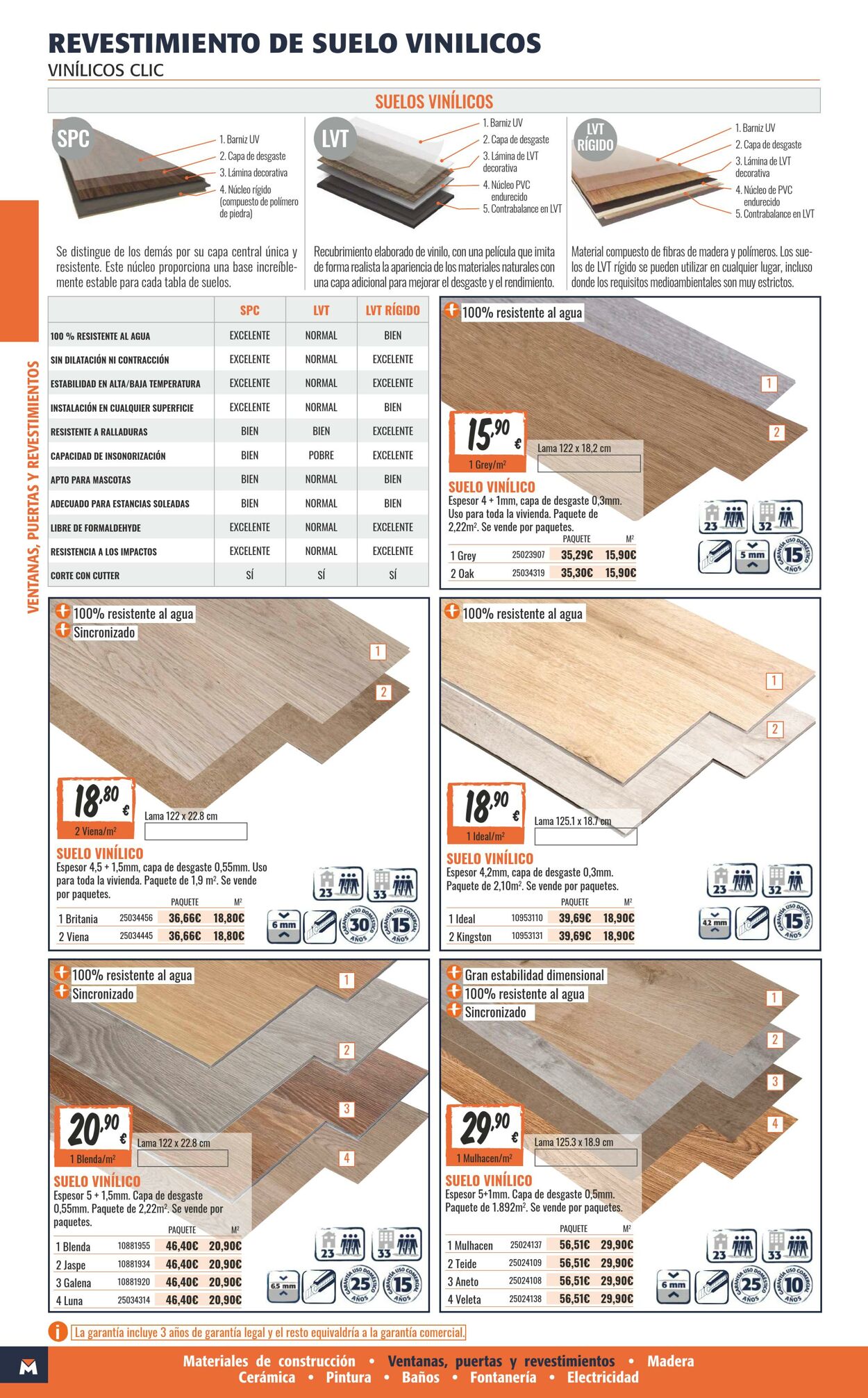 Folleto Obramat - Bricomart 11.10.2024 - 11.11.2024