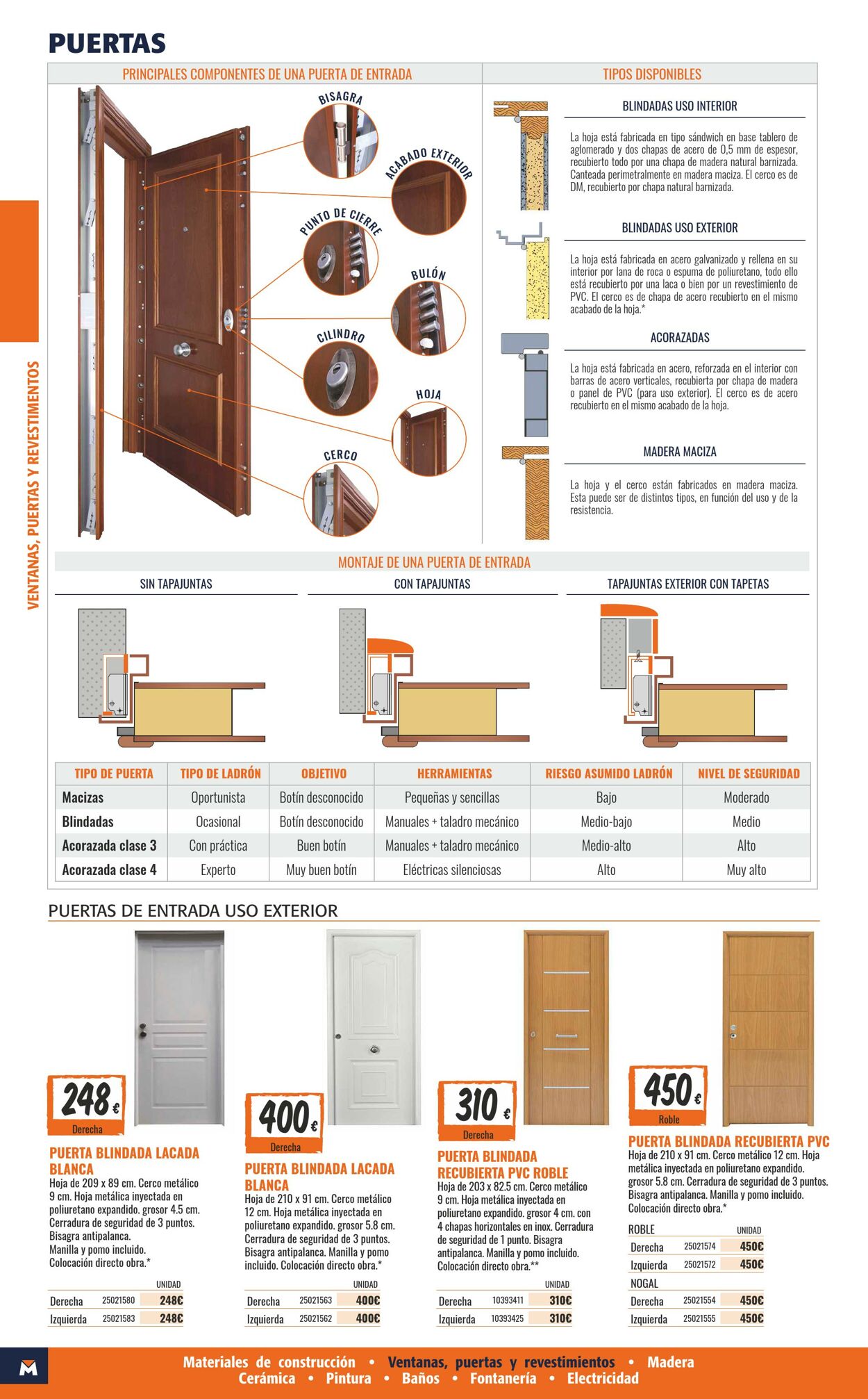 Folleto Obramat - Bricomart 19.09.2023 - 30.09.2023