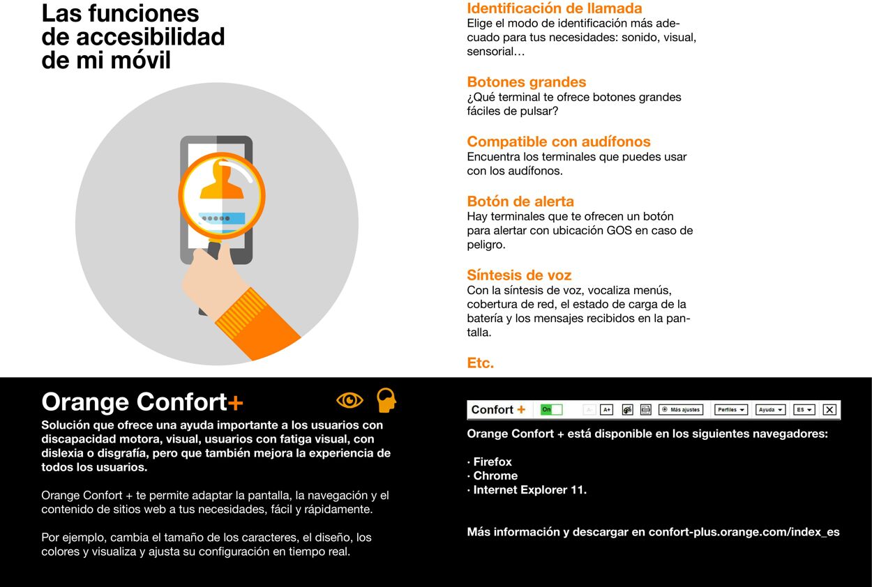 Folleto Orange 12.05.2025 - 12.08.2025