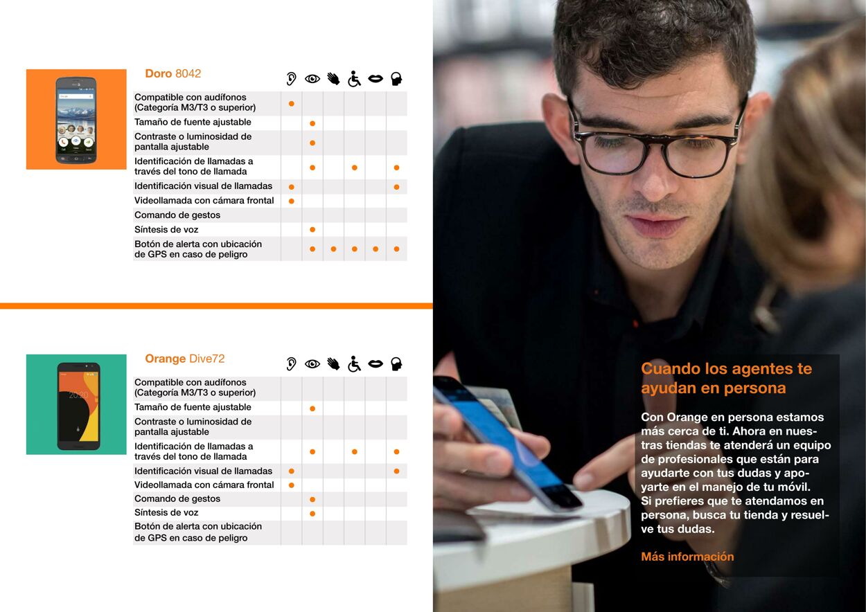 Folleto Orange 12.05.2025 - 12.08.2025