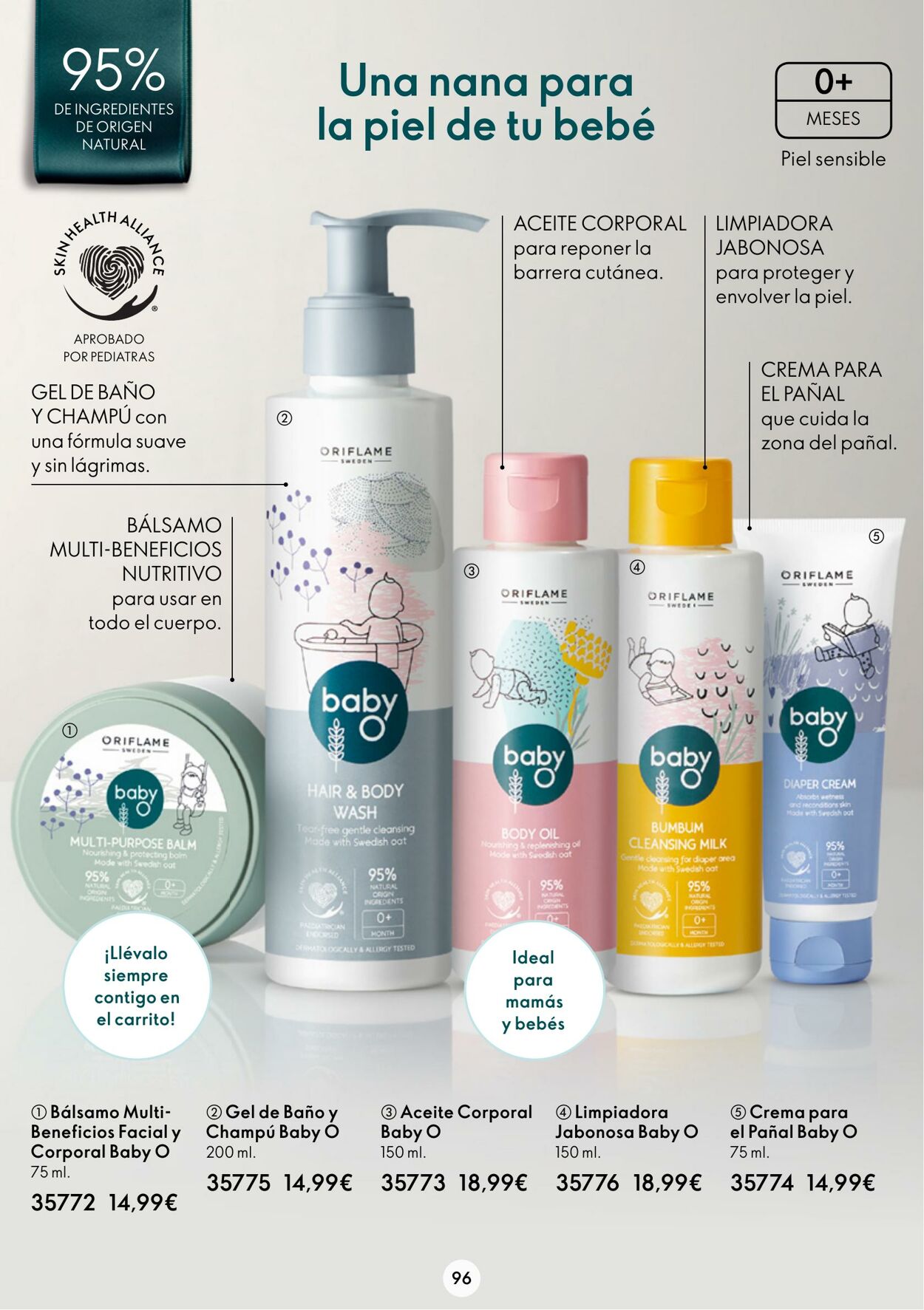 Folleto Oriflame 08.02.2023 - 28.02.2023