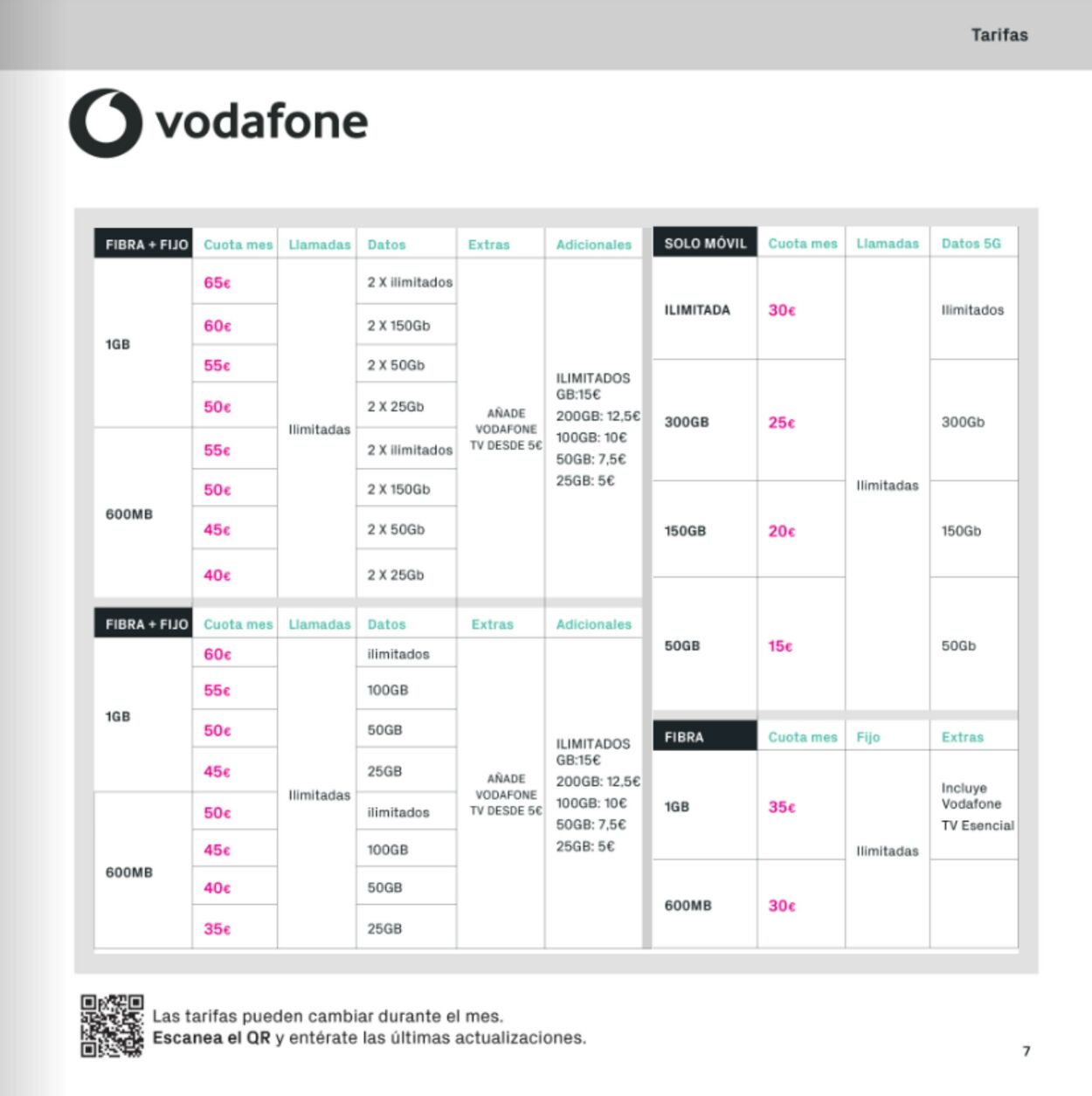 Folleto Phone House 16.04.2025 - 16.05.2025