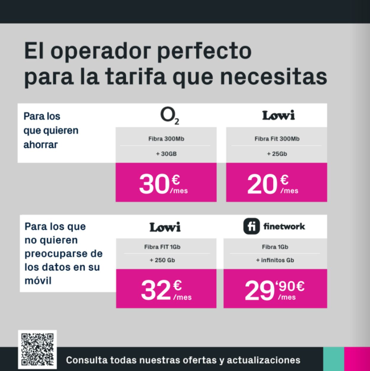 Folleto Phone House 16.04.2025 - 16.05.2025