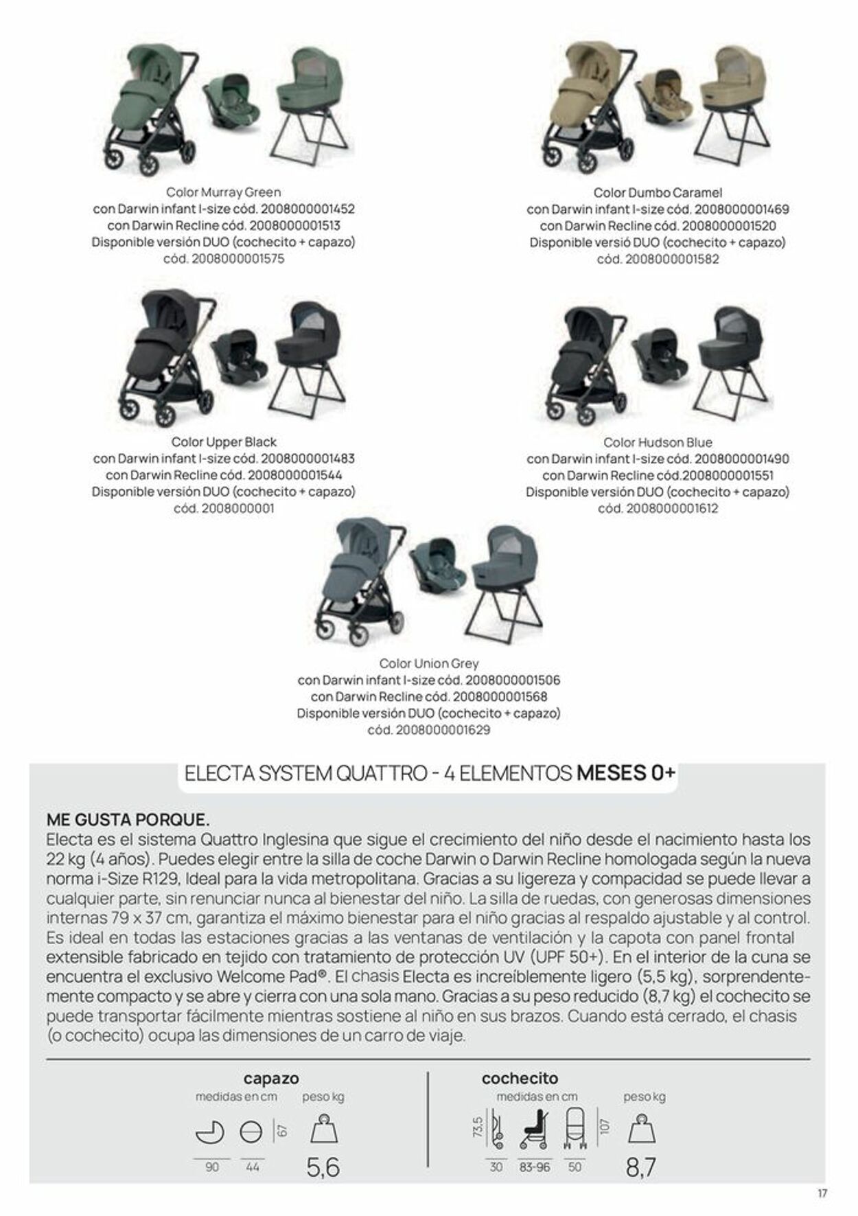 Folleto Prenatal 28.11.2024 - 12.12.2024