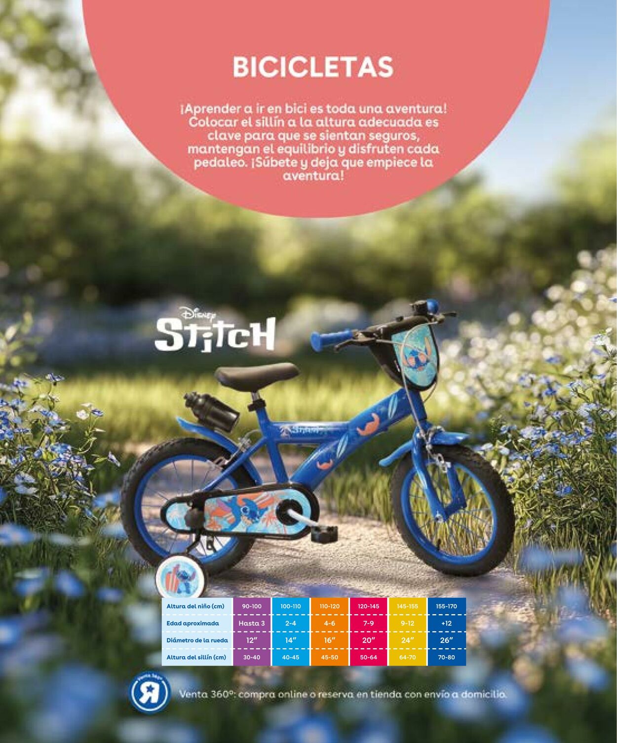 Folleto Prenatal 01.06.2025 - 30.06.2025