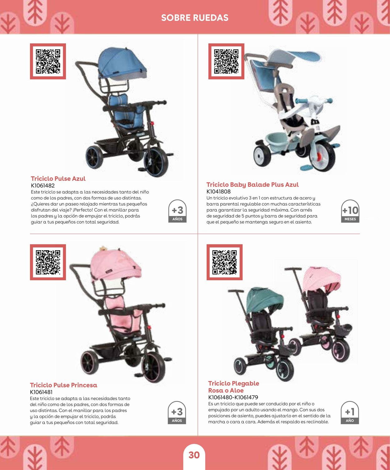 Folleto Prenatal 01.06.2025 - 30.06.2025