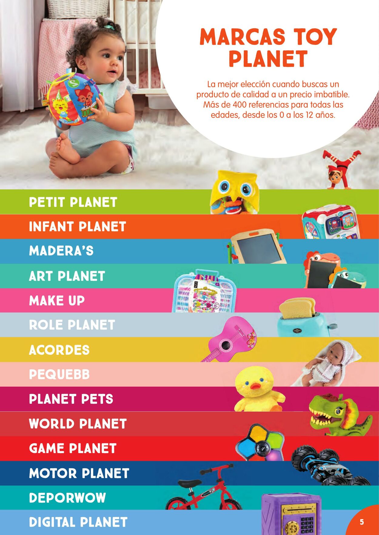 Folleto Toy Planet 01.12.2025 - 31.12.2025