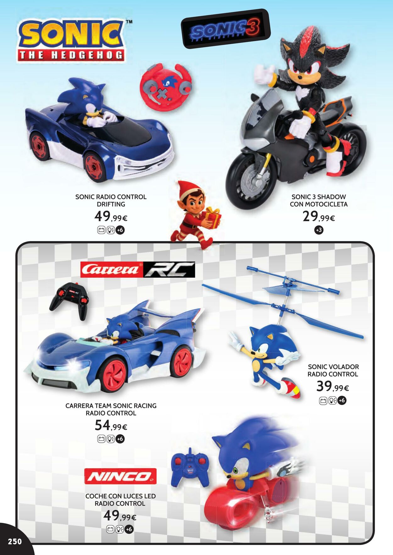 Folleto Toy Planet 01.12.2025 - 31.12.2025