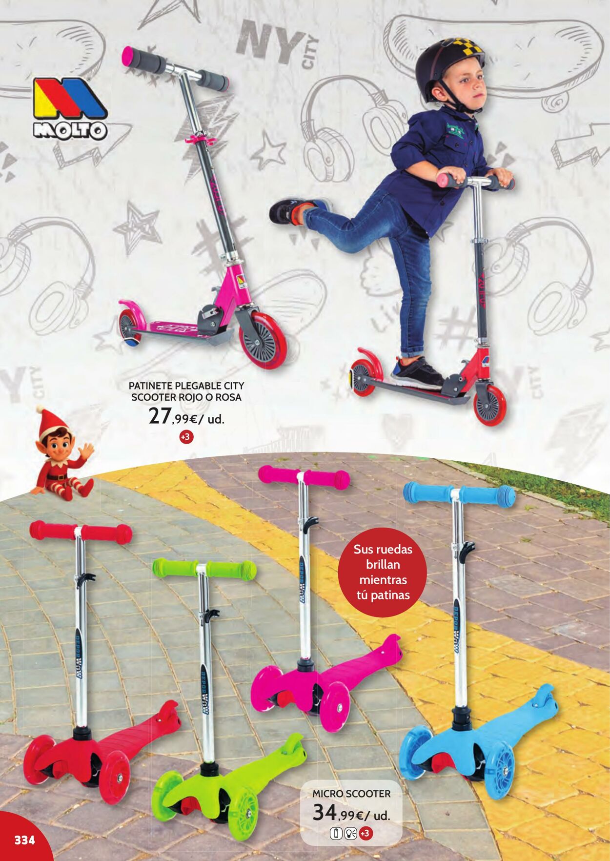 Folleto Toy Planet 01.12.2025 - 31.12.2025