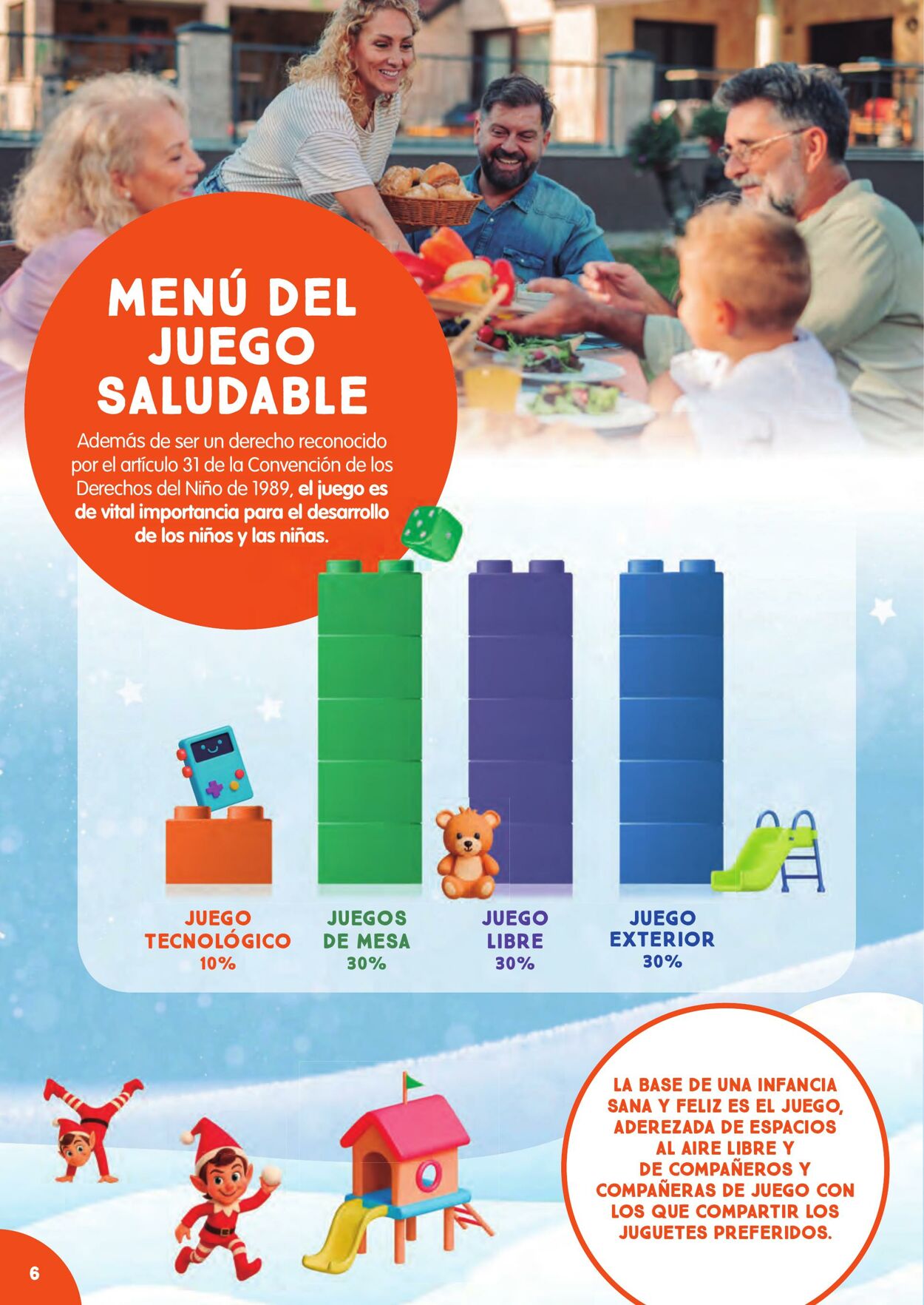 Folleto Toy Planet 01.12.2025 - 31.12.2025
