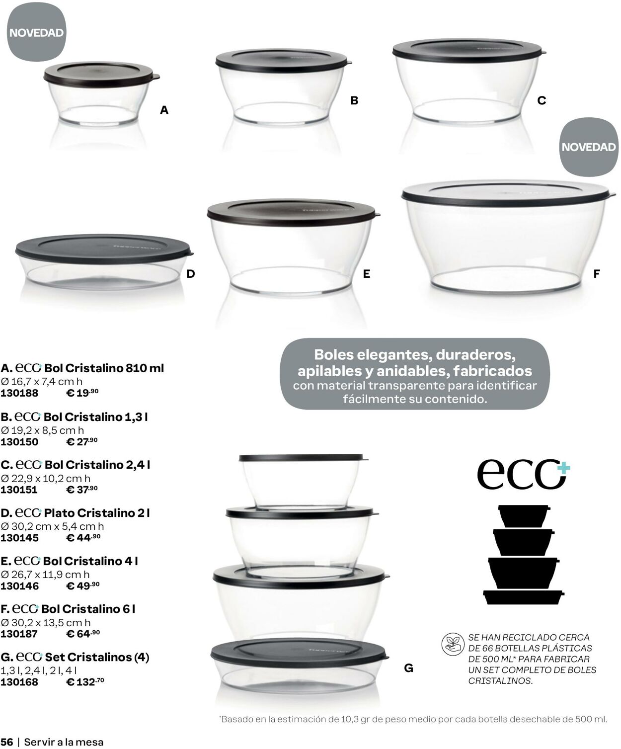 Folleto Tupperware 01.09.2024 - 31.01.2025