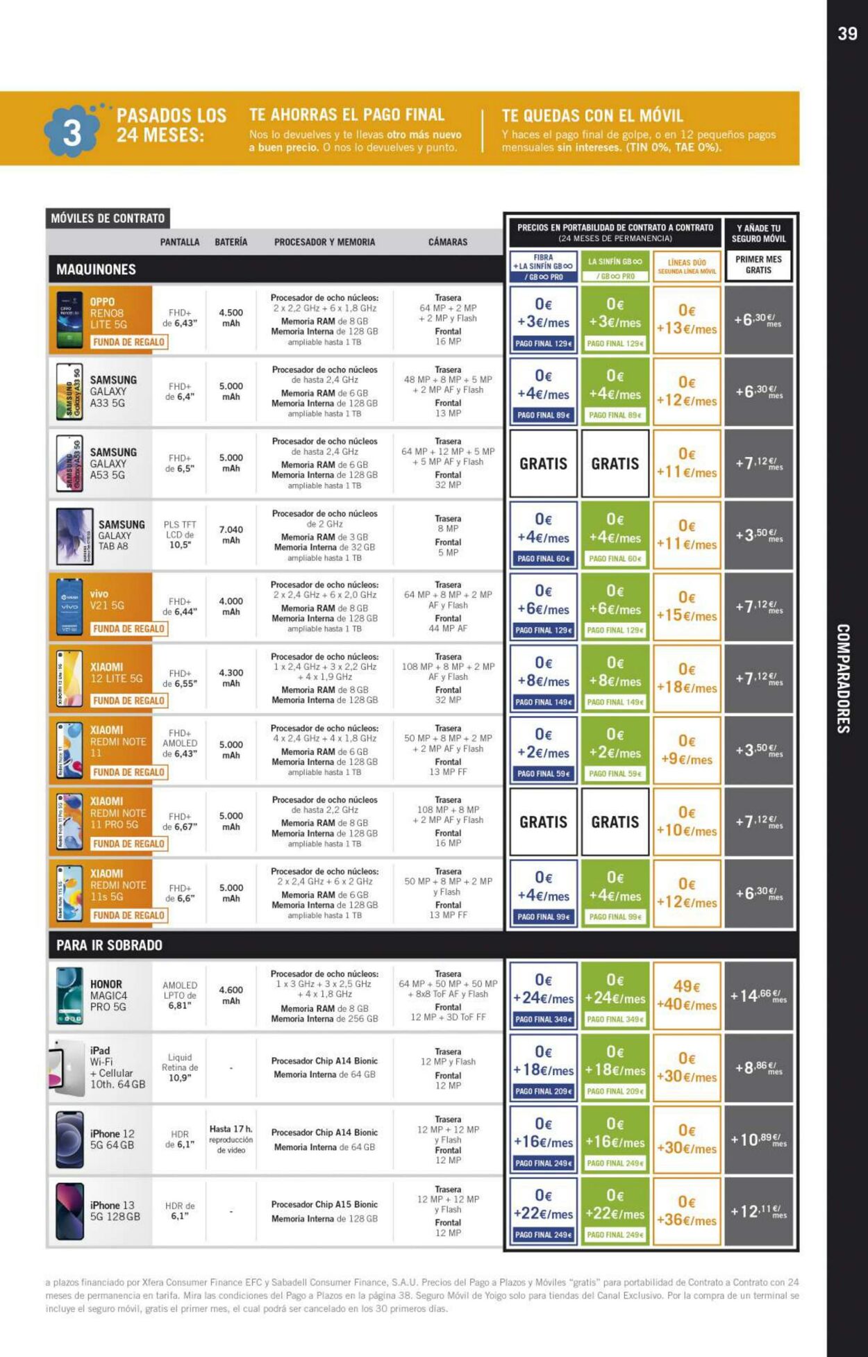 Folleto Yoigo 09.01.2023 - 01.02.2023